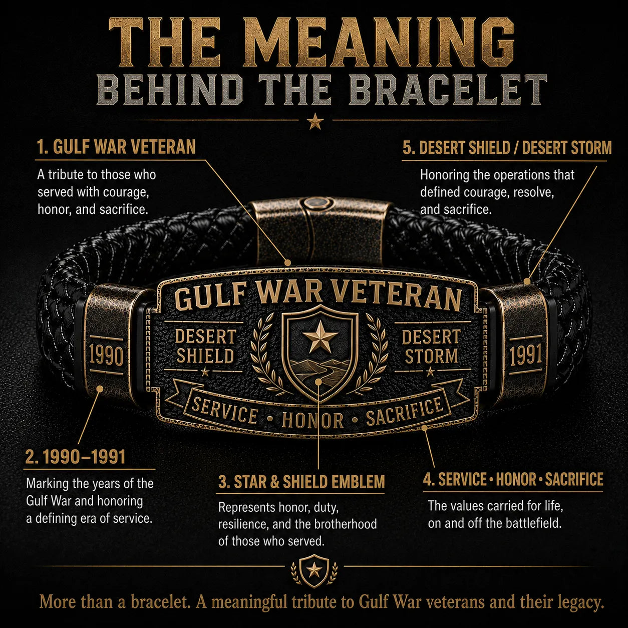 Gulf War Veteran Honor Bracelet