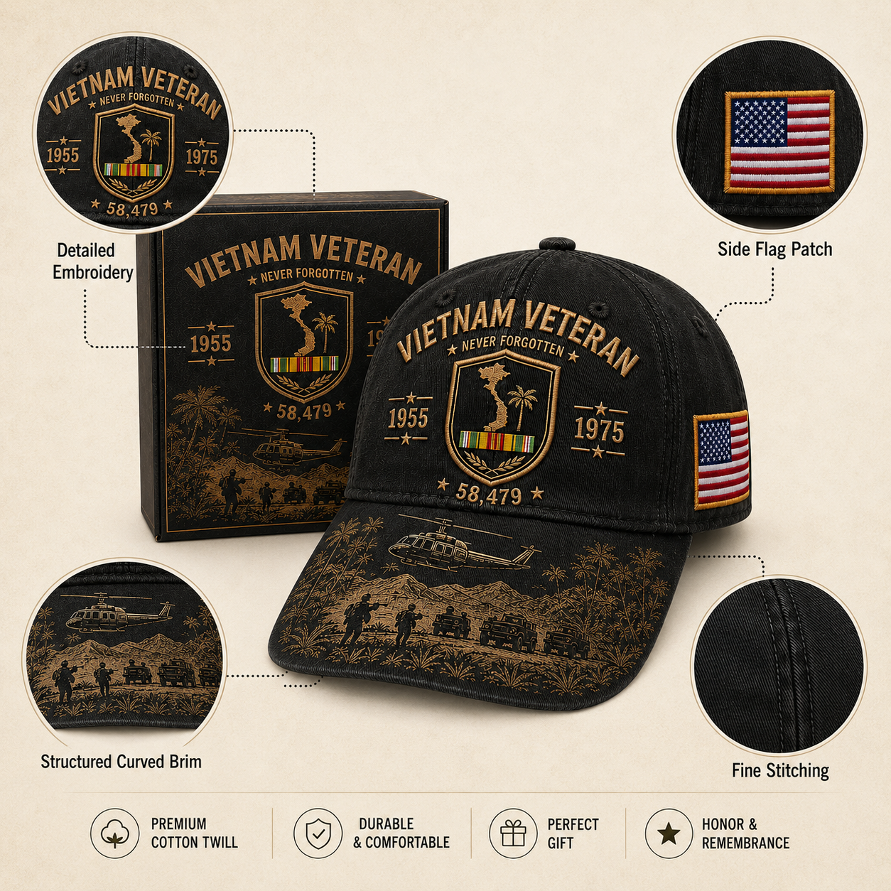 Vietnam Veteran Never Forgotten 1955–1975 Commemorative Cap 🇺🇸